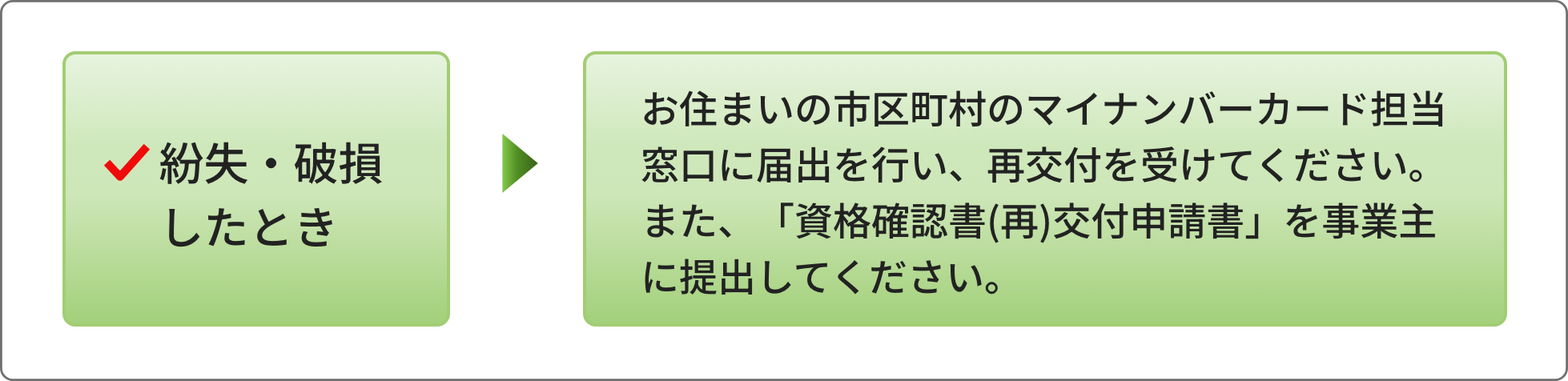 �ی��ؕ�����